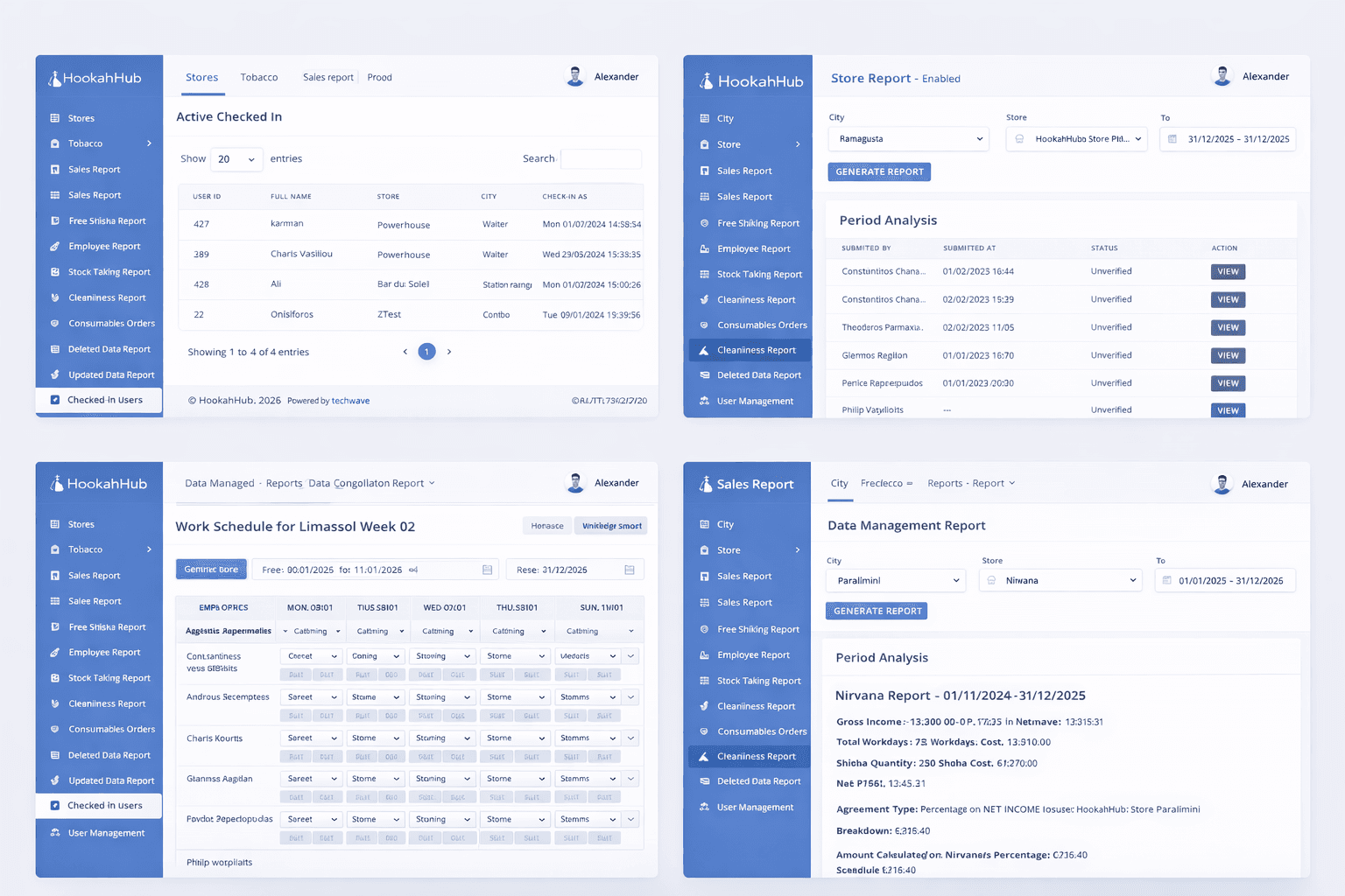 Hospitality operations ERP cover