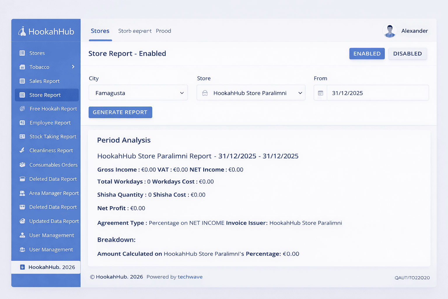 Monthly settlements and profit sharing